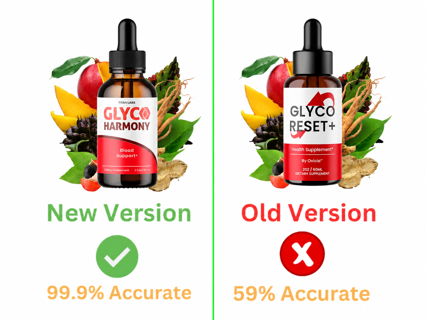 Glyco Reset Supplement